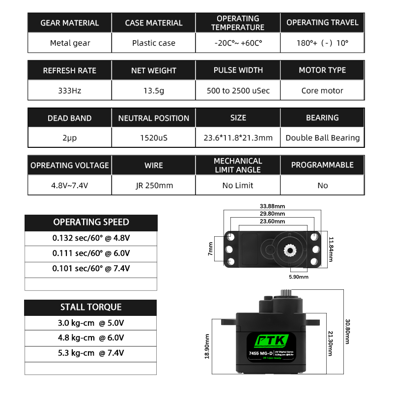 PTK 7455MG-D servo 12g Digital - Drone Rc Aircraft ulasan dan harga