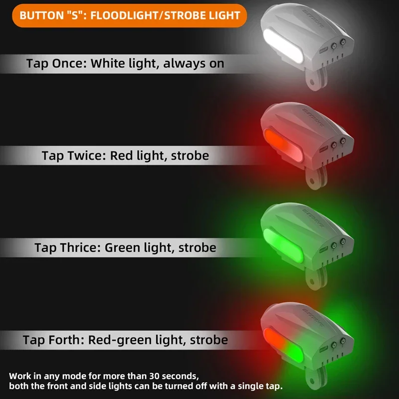 1Set Lampu Sorot Penerbangan L - Drone Rcfpvpro ulasan dan harga