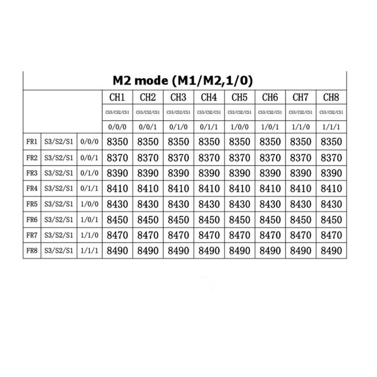 RX8500 PRO-SPI VRX 8.5G Modul  - Drone Rc Frequency ulasan dan harga
