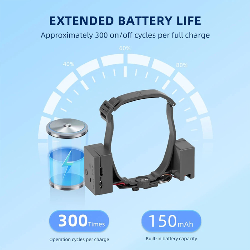 Kit Servo Airdrop dengan Landi - Drone Rcfpvpro ulasan dan harga