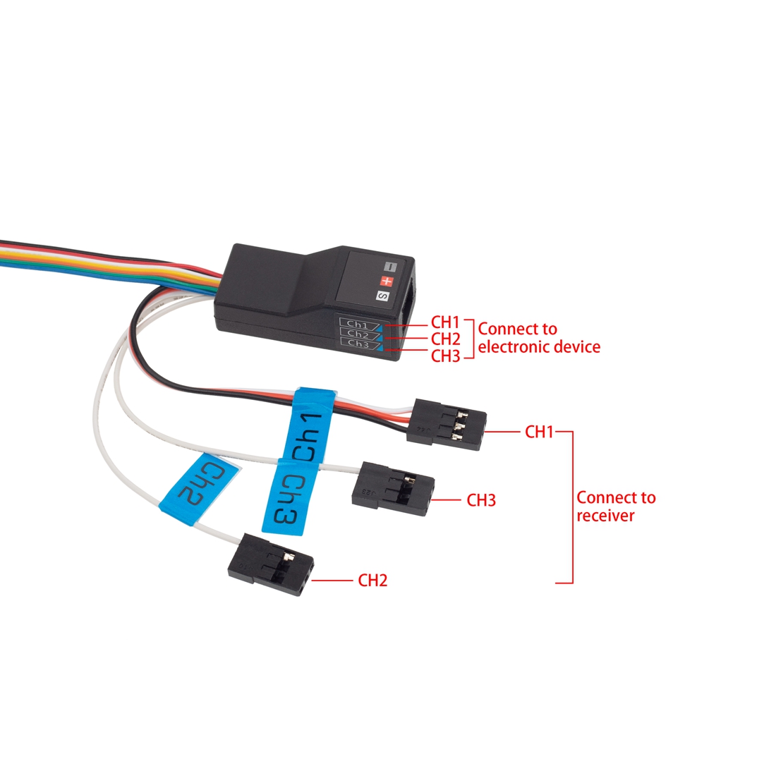 Sistem lampu LED depan & belak - Drone Lidi Rc ulasan dan harga