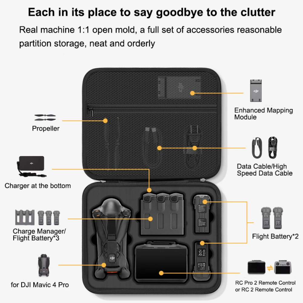 Untuk Casing DJI Mavic 4 Pro,  - Drone Ls Rc ulasan dan harga